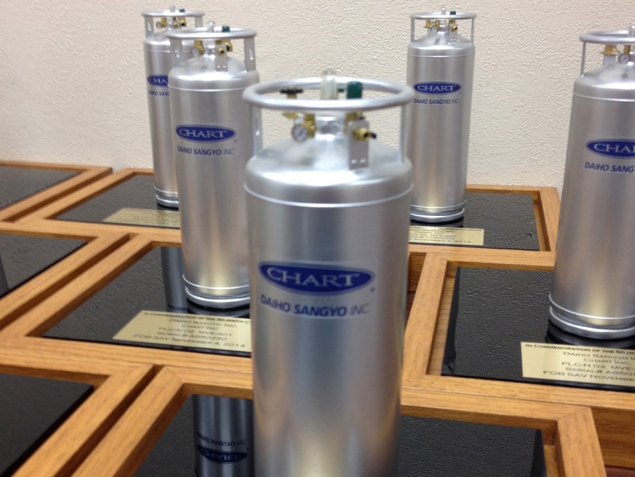 Specialty Scale Model